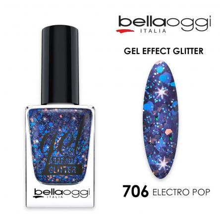 Gel effect keratin: smalto effetto gel con cheratina