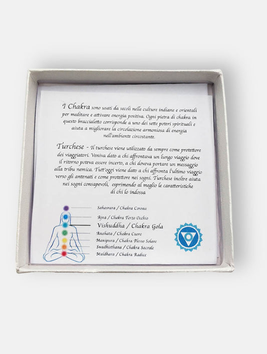 BRACCIALE CHAKRA AZZURRO